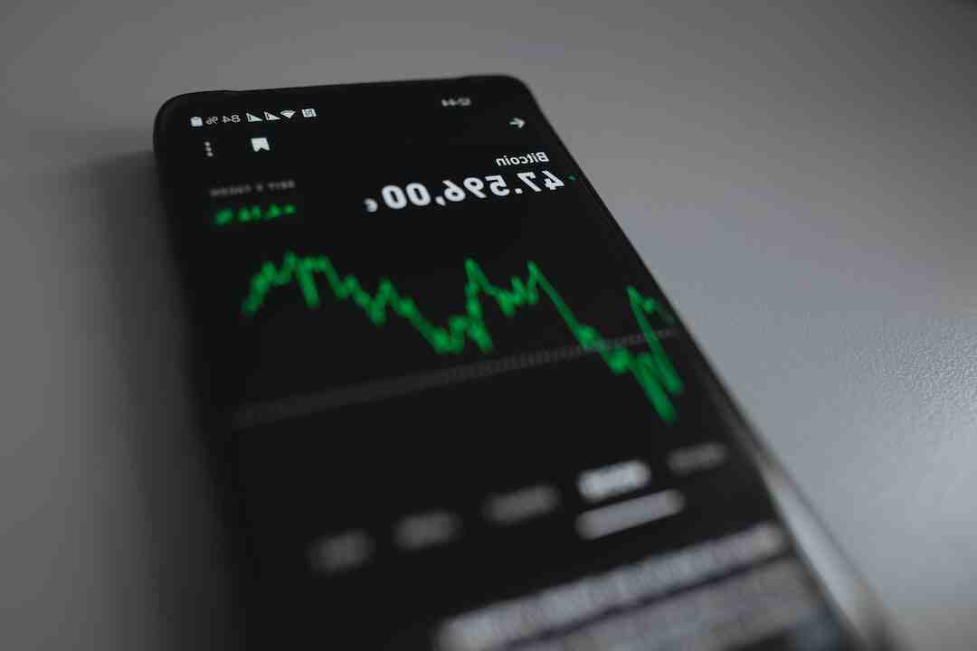 Quelles sont les taxes aux USA ?